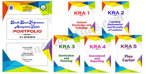 RPMS Portfolio Template .